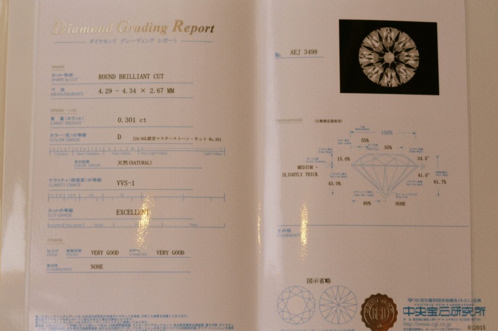 中央宝石研究所の鑑定書